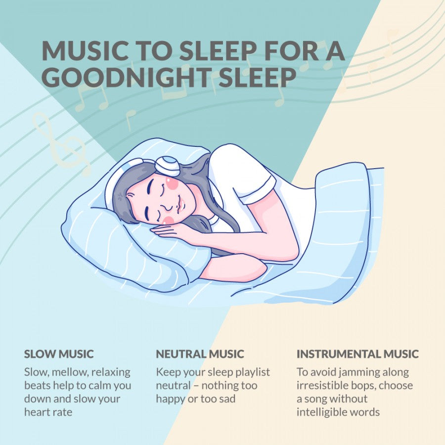 Music to Listen to for a Good Night’s Sleep